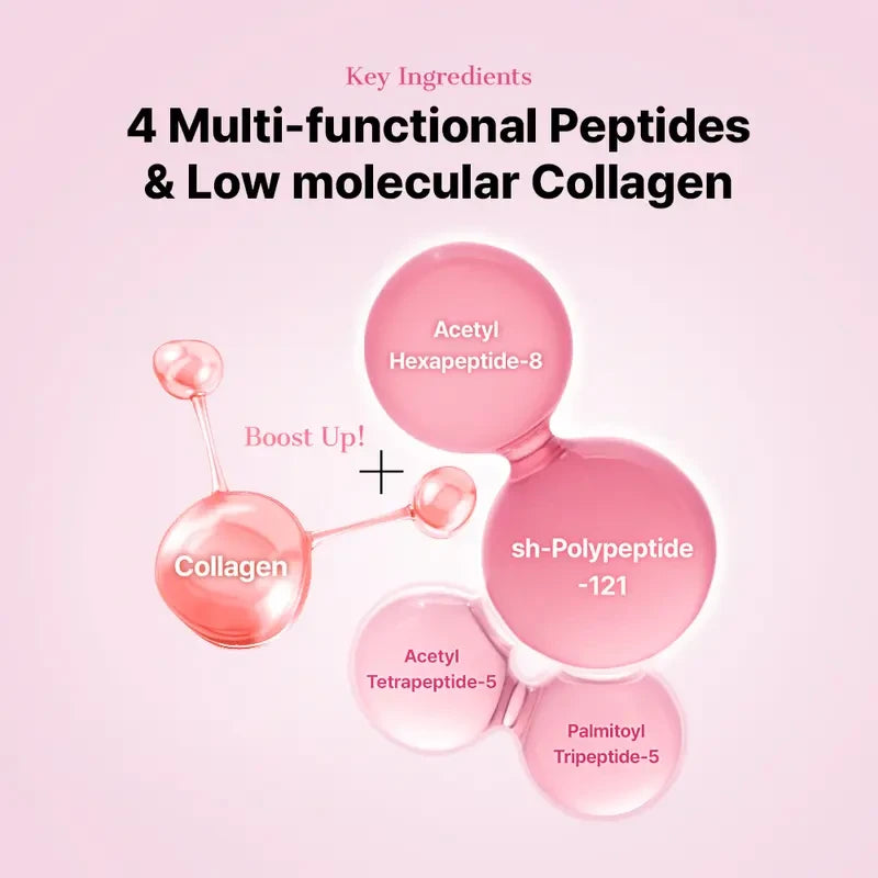 COSRX Peptide Collagen Hydrogel Eye Patch