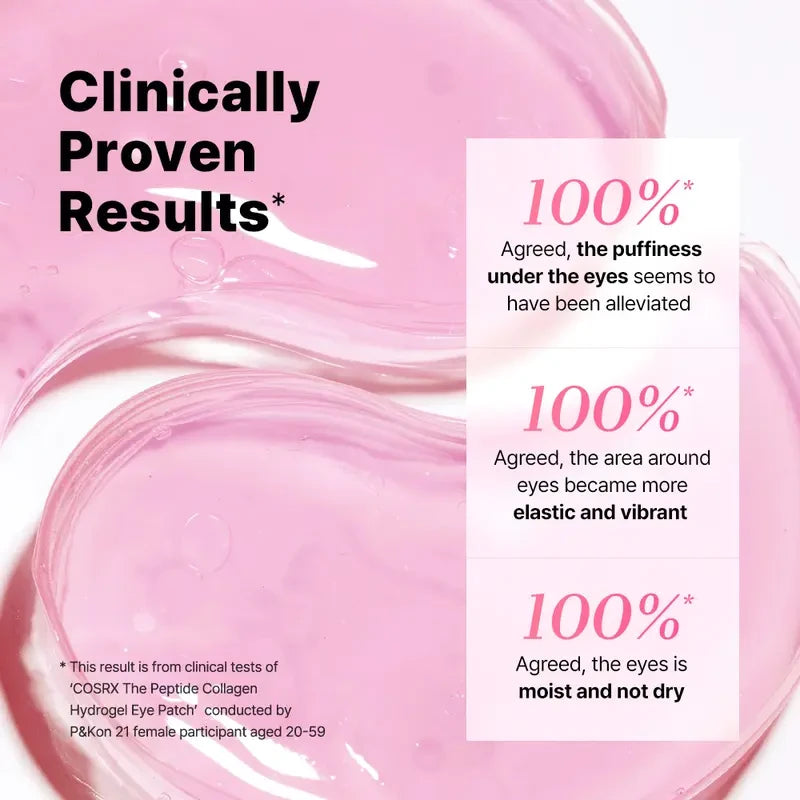 COSRX Peptide Collagen Hydrogel Eye Patch