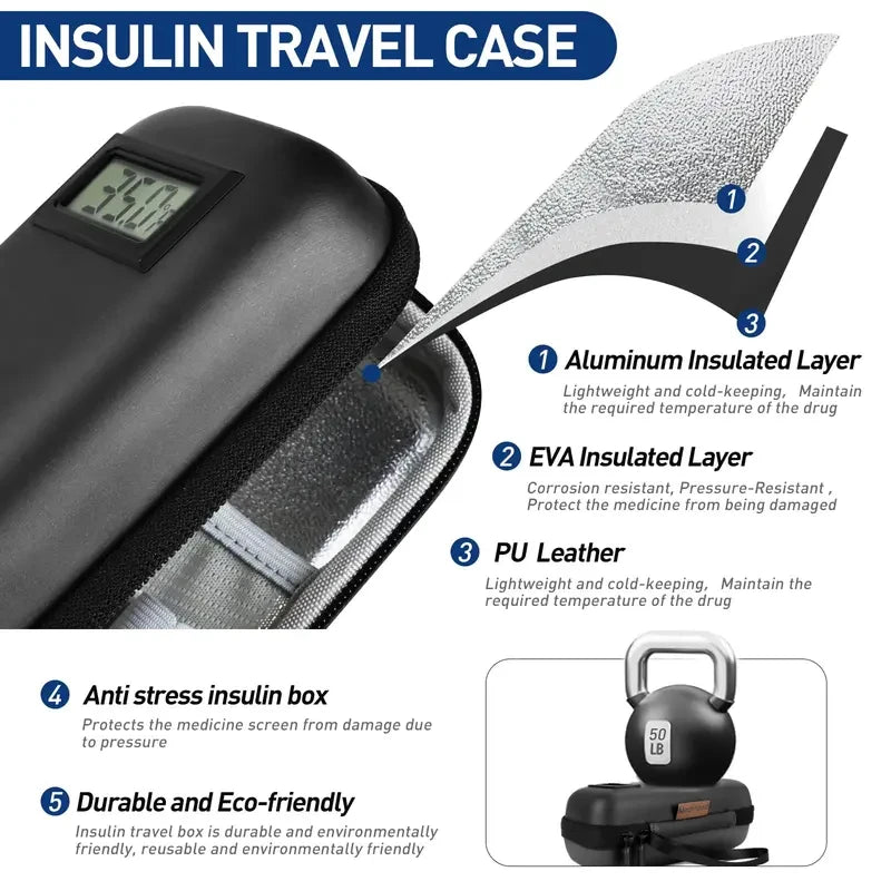 Insulin Cooler Travel Case
